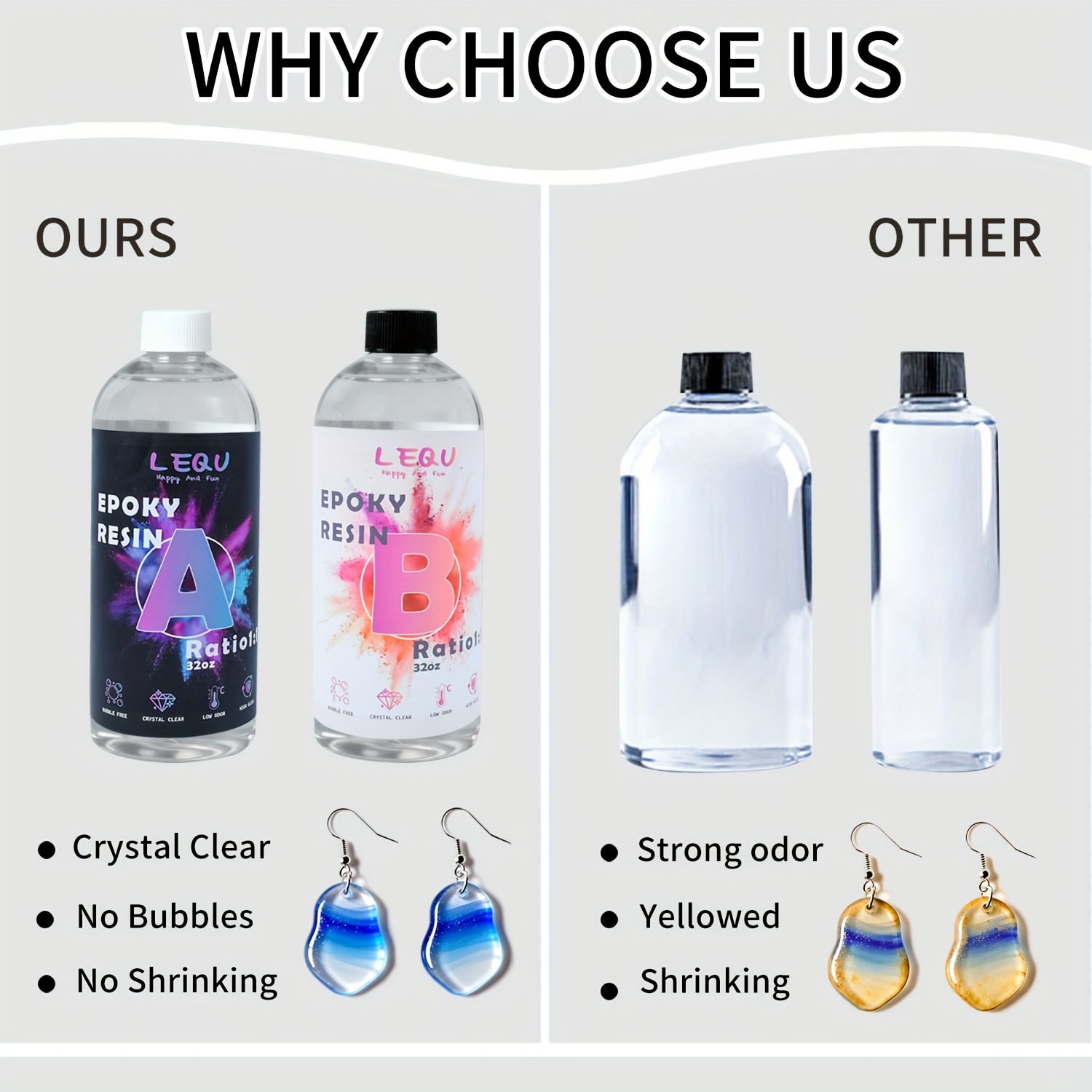LEQU 64oz Crystal Clear 1:1 Ze – Yellow Desk Setup recenzja i cena