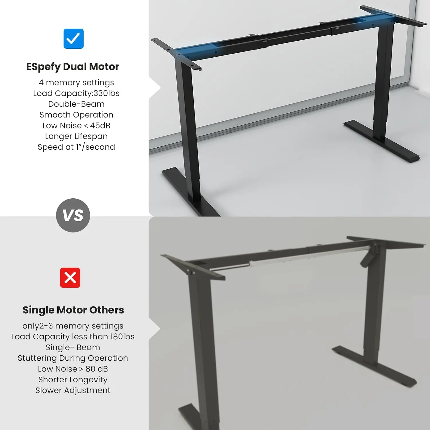 Rama biurka z podwójnym silnik – Desk Setup Height recenzja i cena