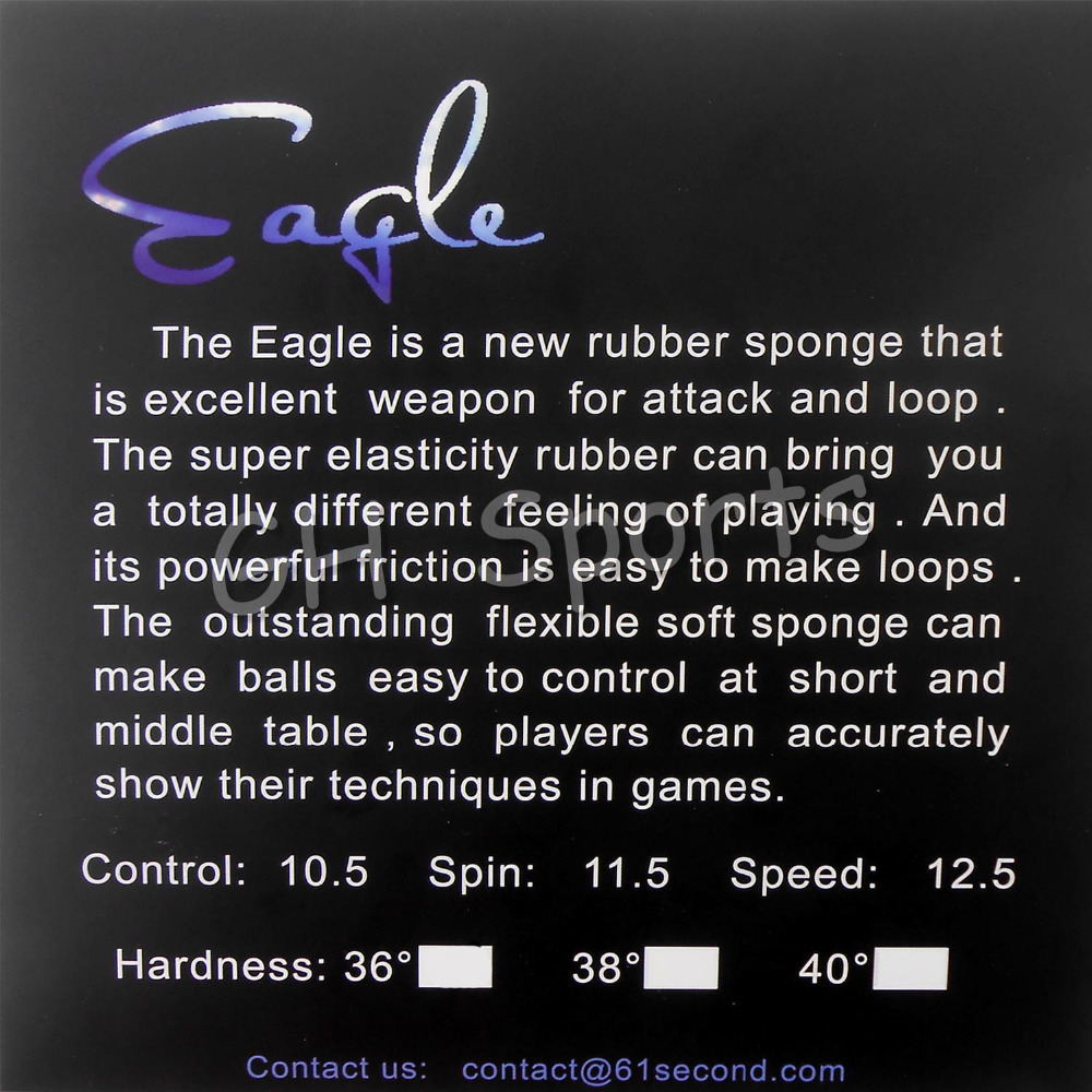 61s Second Eagle Pips w gumie  – Yellow Desk Setup recenzja i cena
