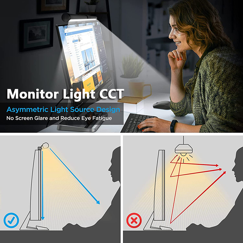 Lampa biurkowa LED z regulacją – Yellow Desk Setup recenzja i cena